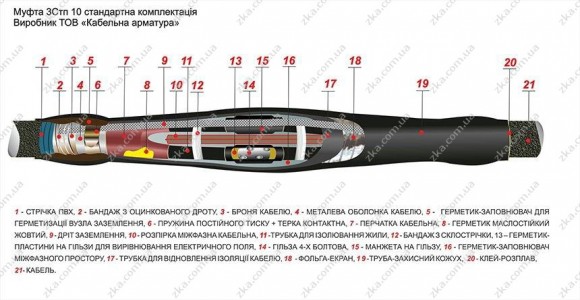 Муфта з’єднувальна 3Стп-10 кВ