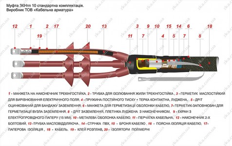 Муфта кінцева зовнішня 3КНтп 10 кВ