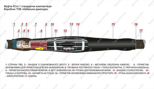 Муфта з’єднувальна 4Стп 1 кВ