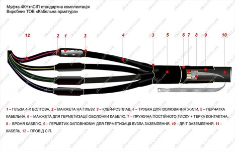 Муфта перехідна 4КНтпСІП 1 кВ